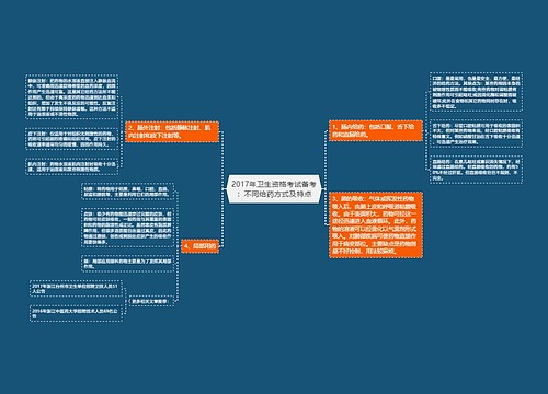 2017年卫生资格考试备考：不同给药方式及特点