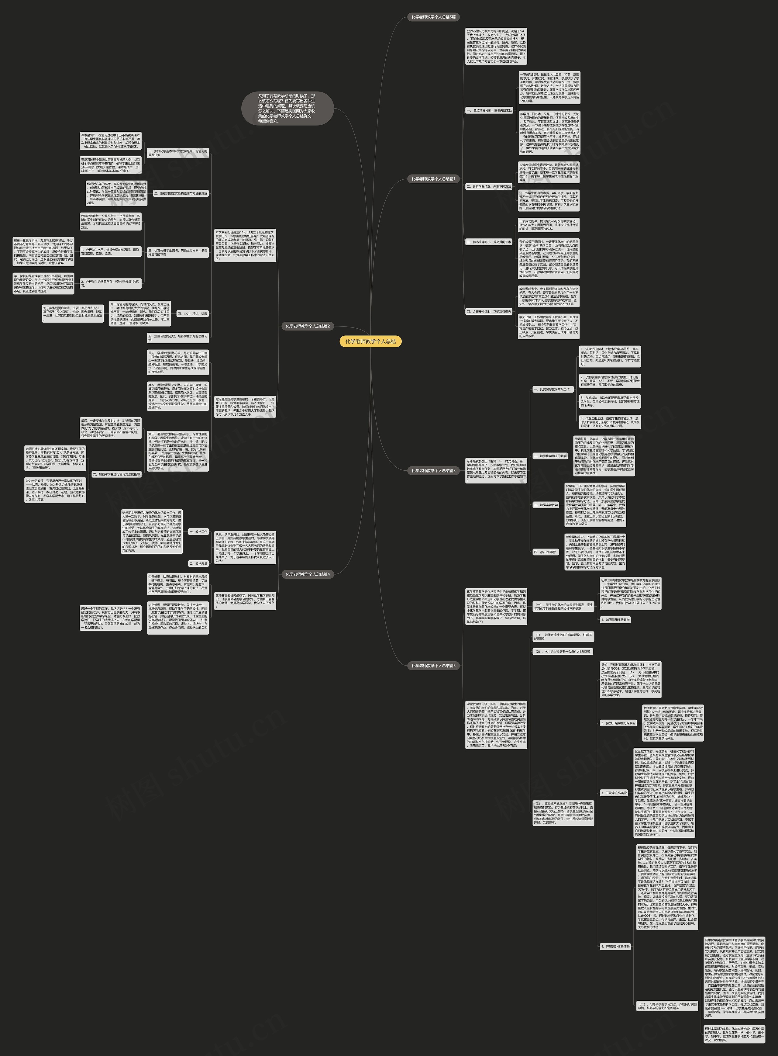化学老师教学个人总结思维导图