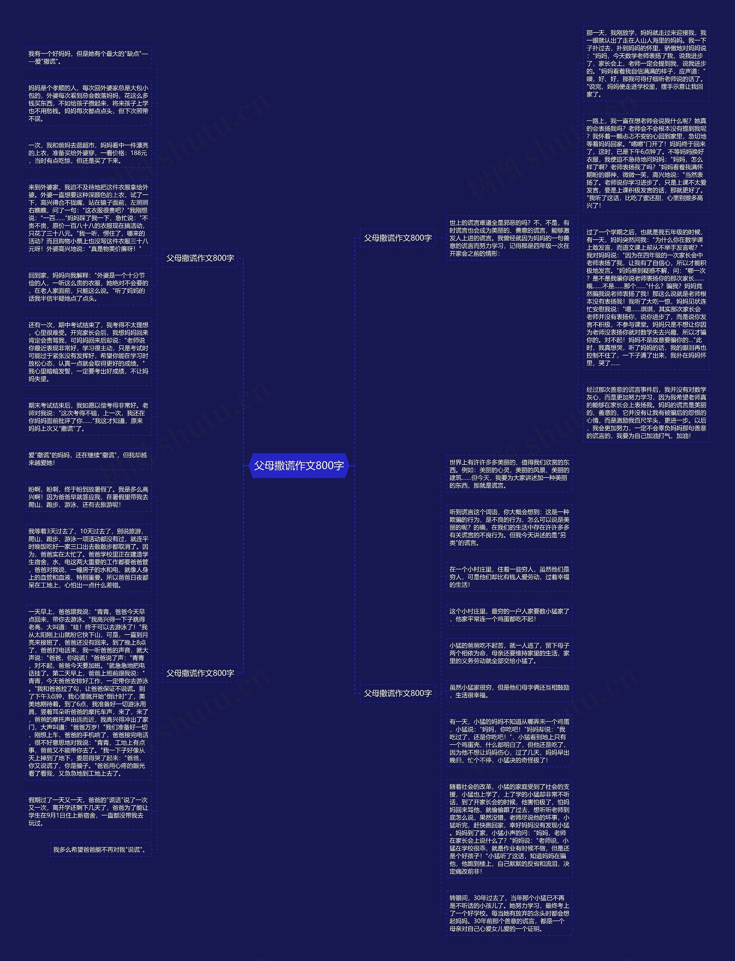 父母撒谎作文800字思维导图