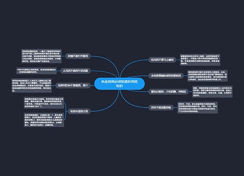 执业药师必须知道的用药知识