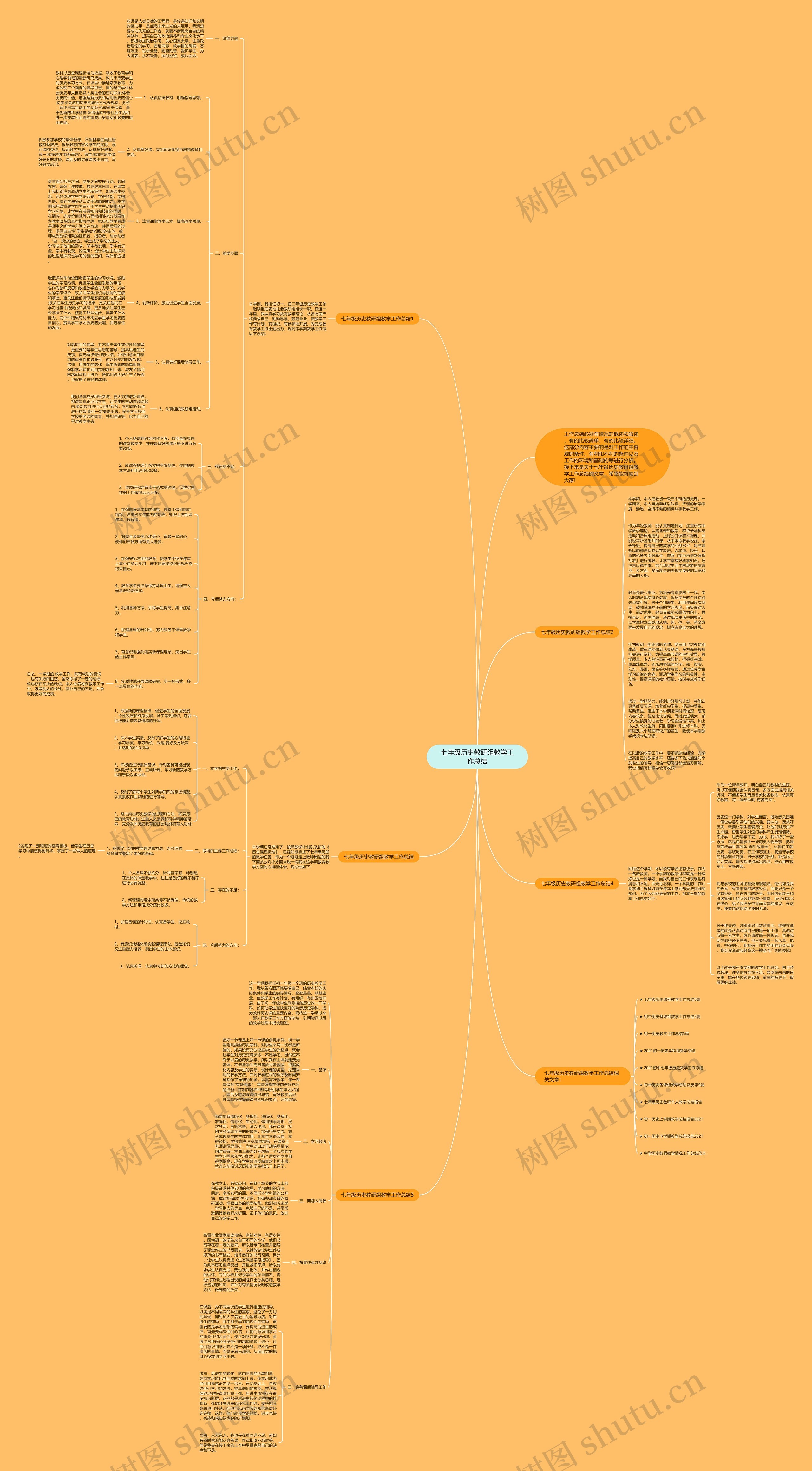 七年级历史教研组教学工作总结思维导图