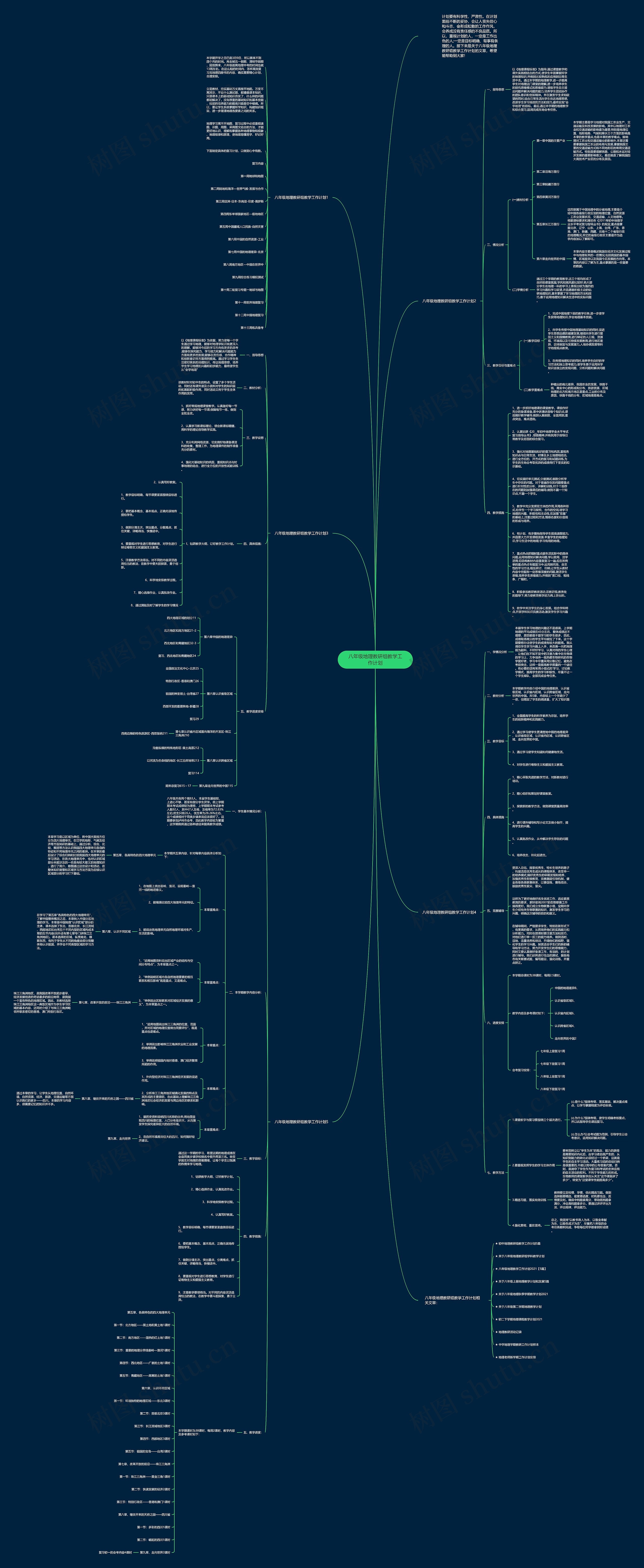 八年级地理教研组教学工作计划思维导图
