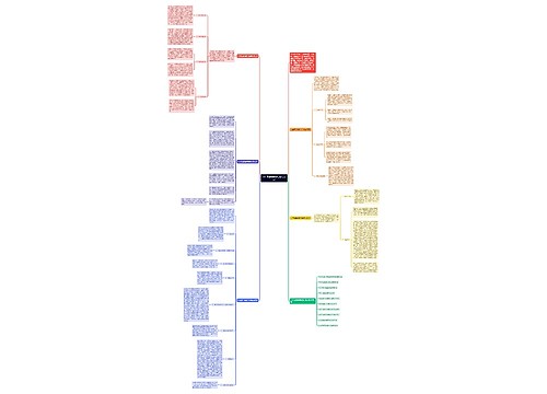 八年级生物教学总结与反思