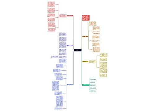 八年级生物教学总结与反思