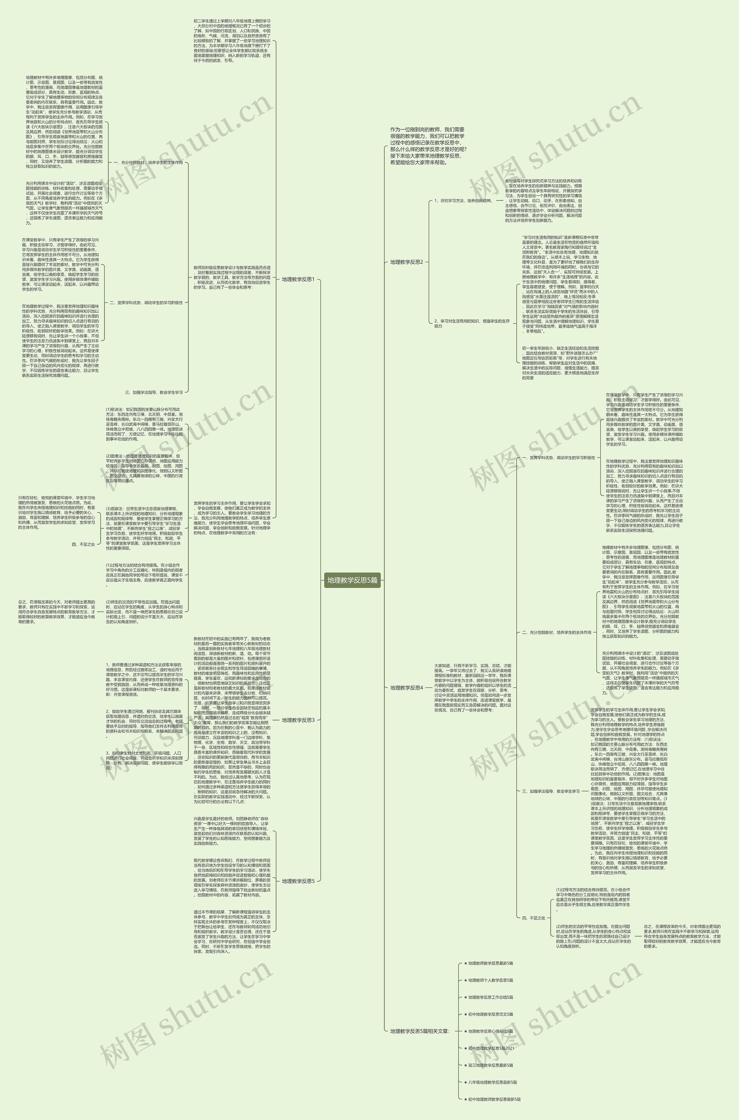 地理教学反思5篇思维导图