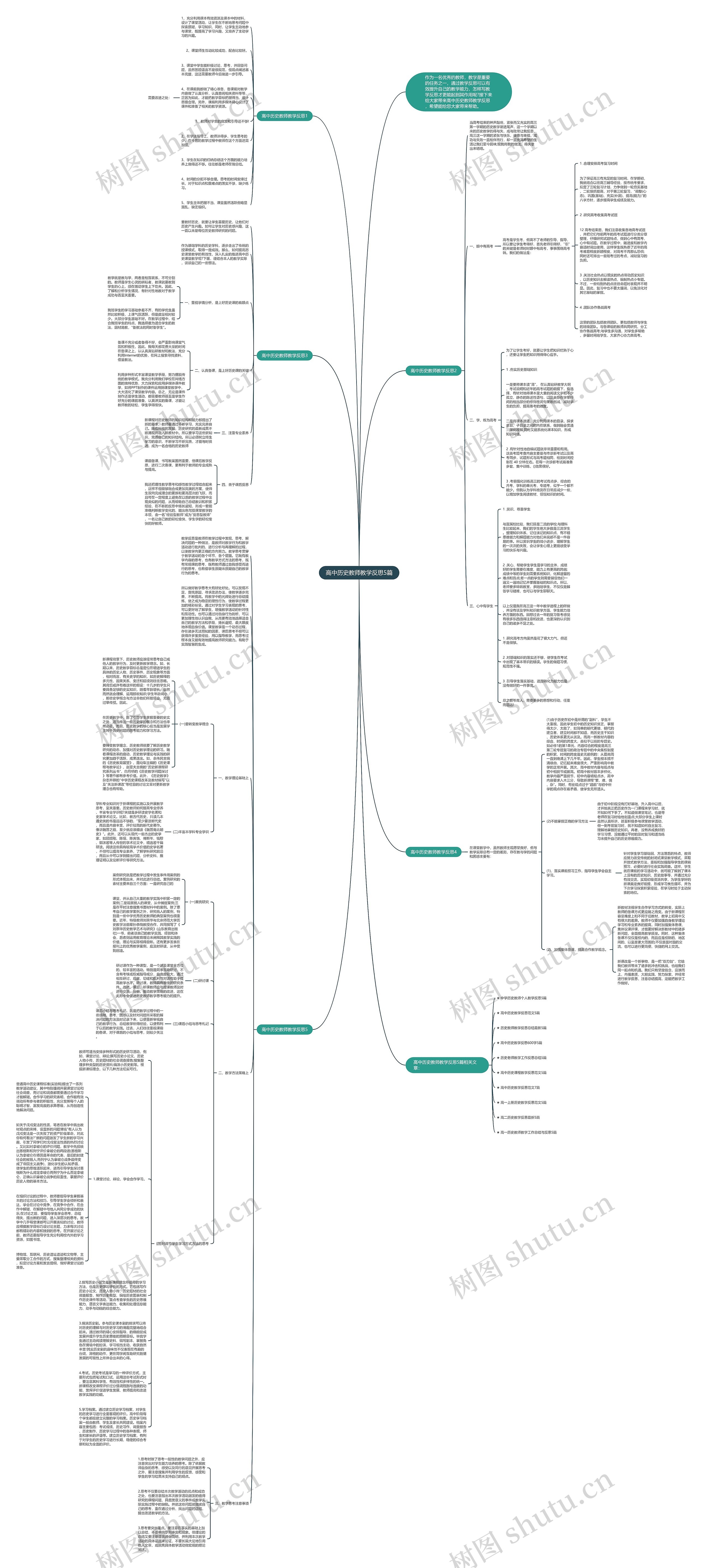 高中历史教师教学反思5篇思维导图