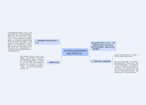 2020年执业药师资格考试备考冲刺的方法！