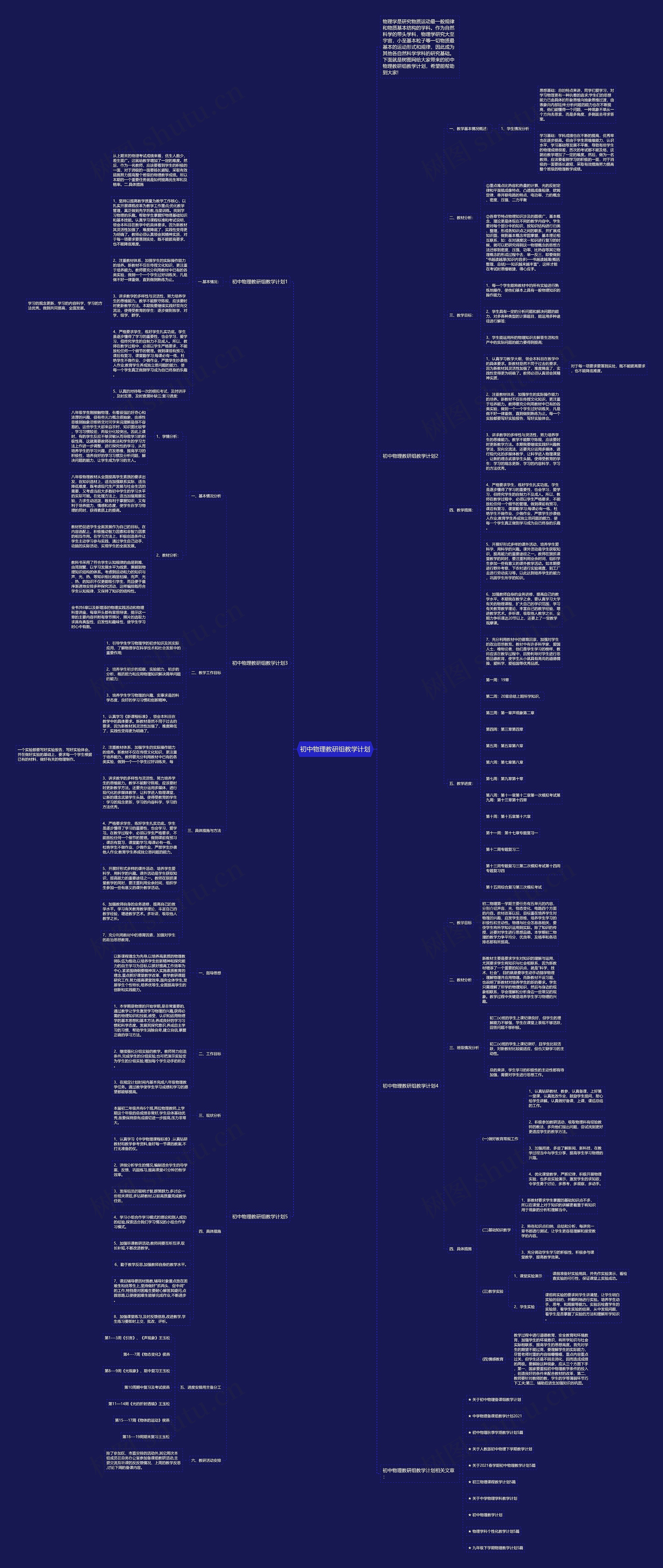 初中物理教研组教学计划思维导图