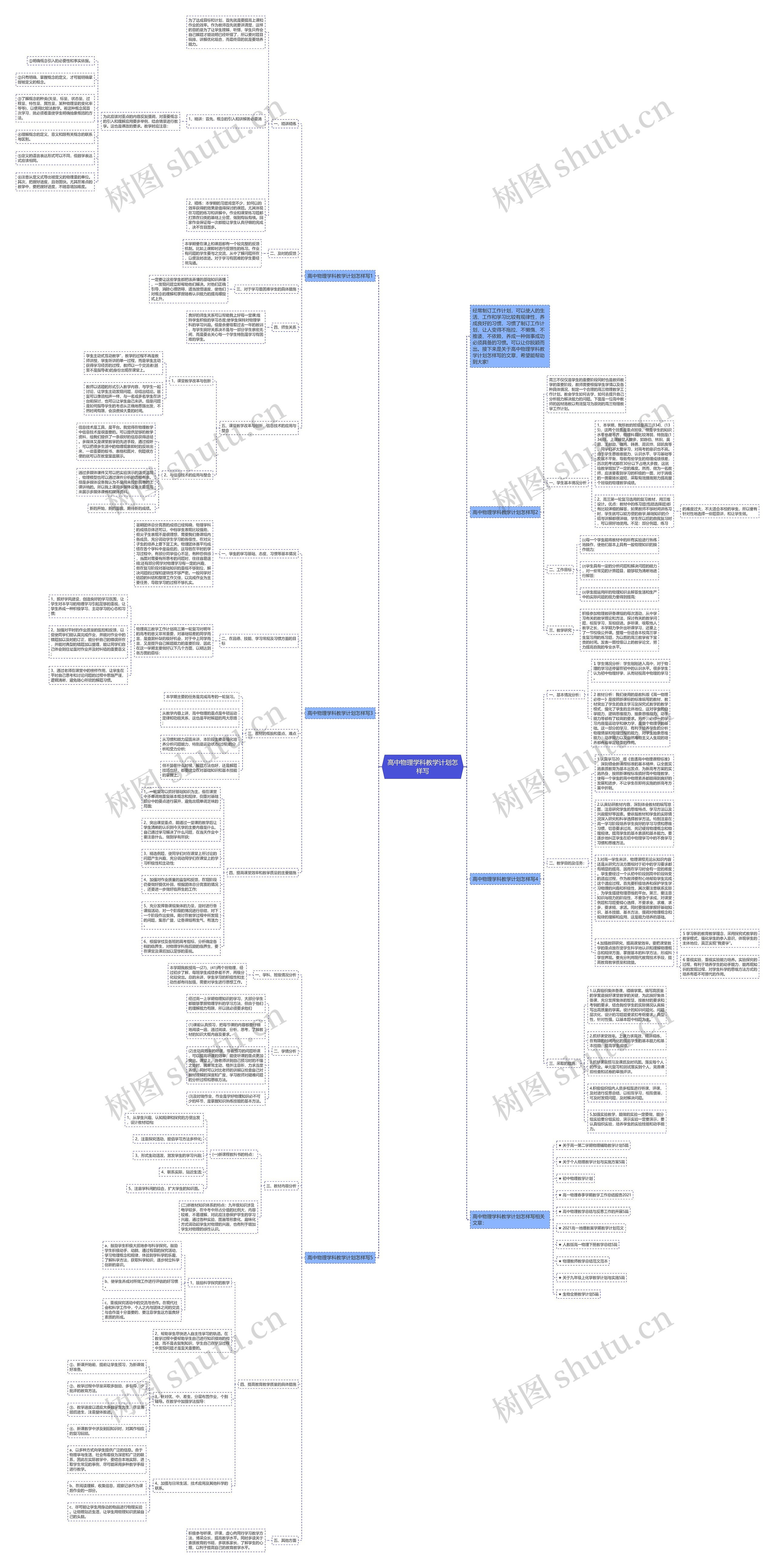 高中物理学科教学计划怎样写思维导图