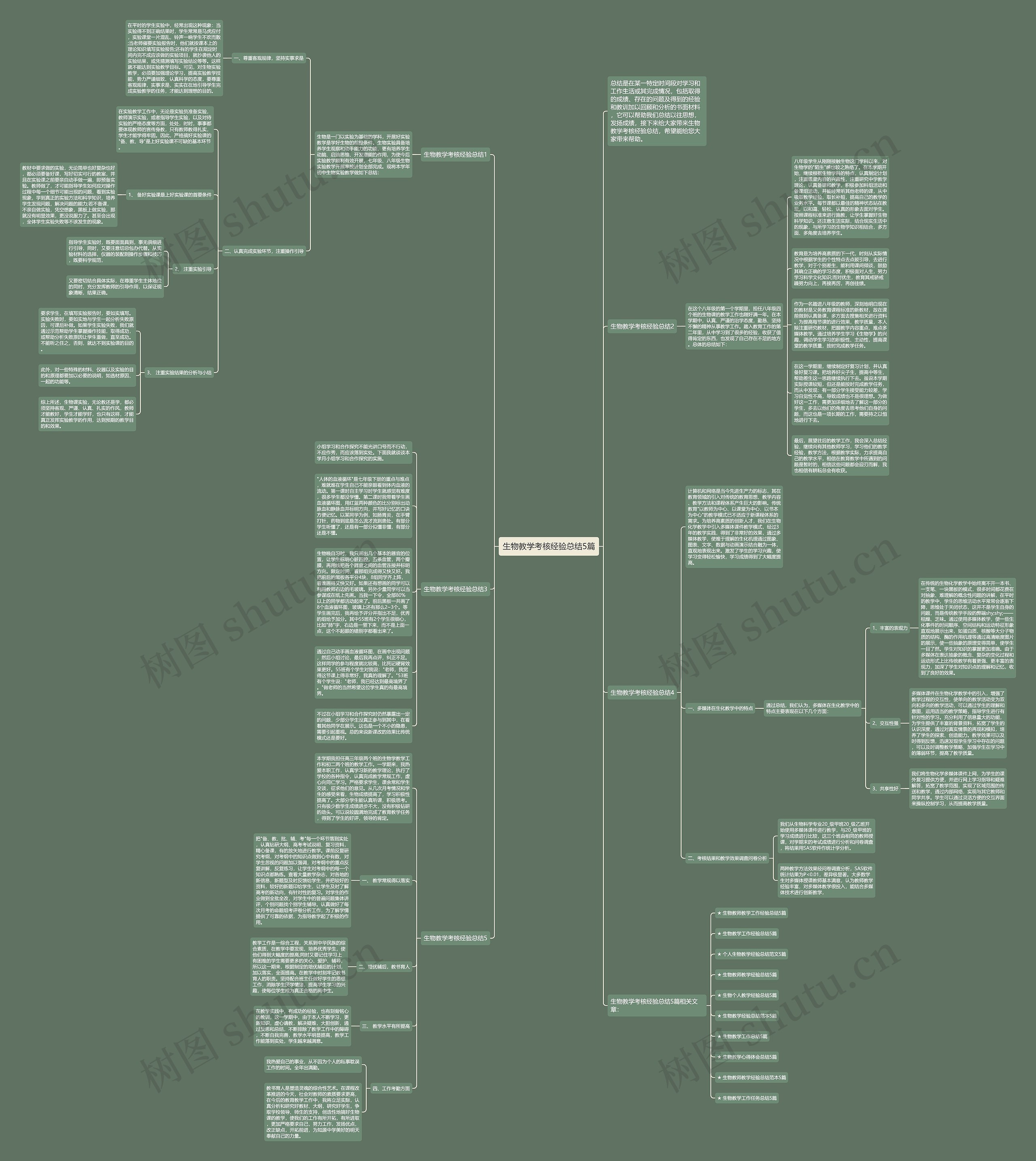生物教学考核经验总结5篇思维导图