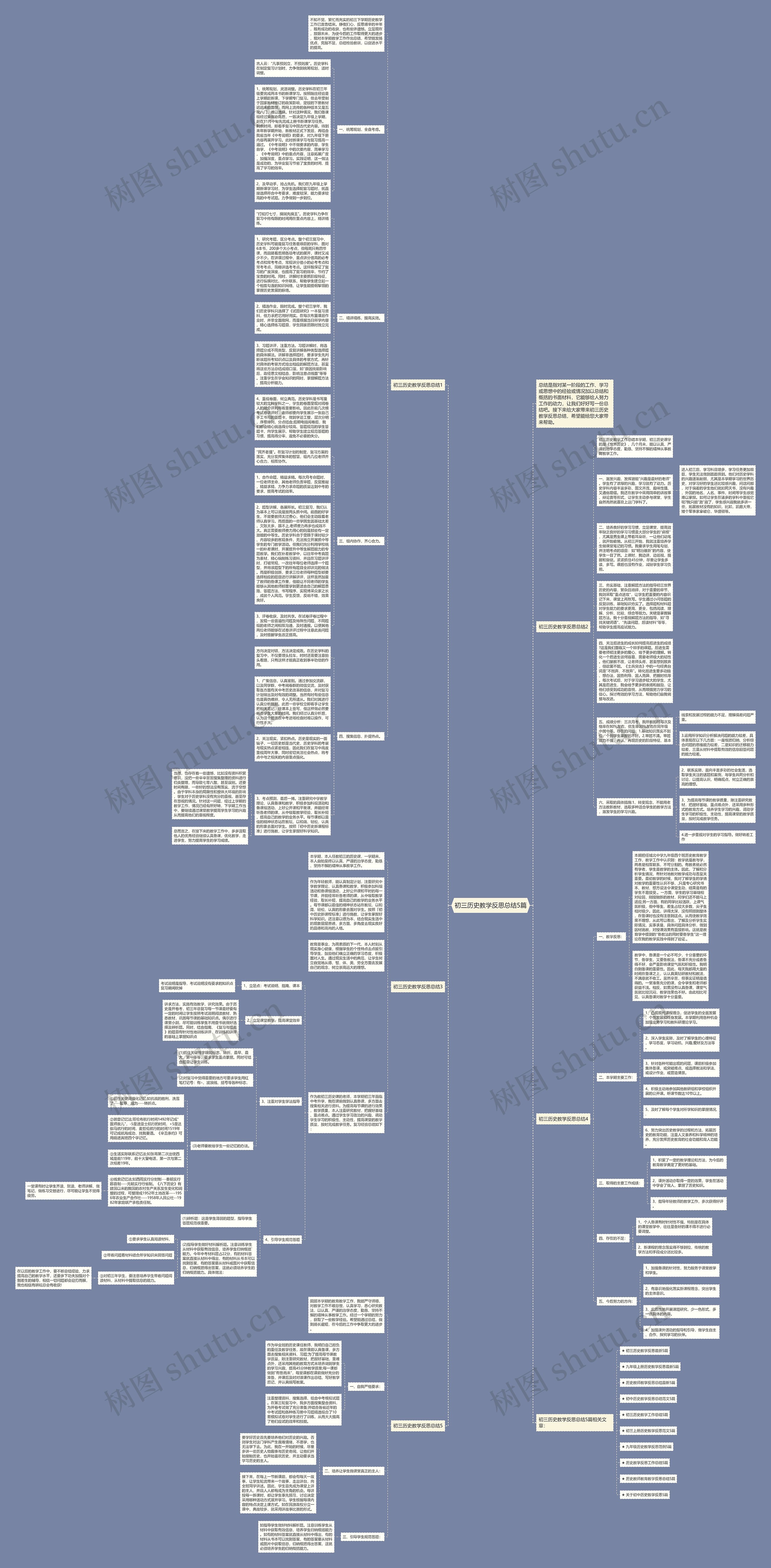 初三历史教学反思总结5篇思维导图