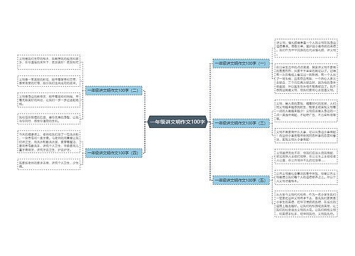 一年级讲文明作文100字