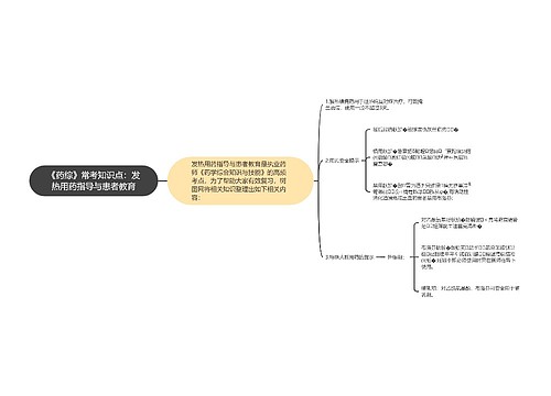 《药综》常考知识点：发热用药指导与患者教育