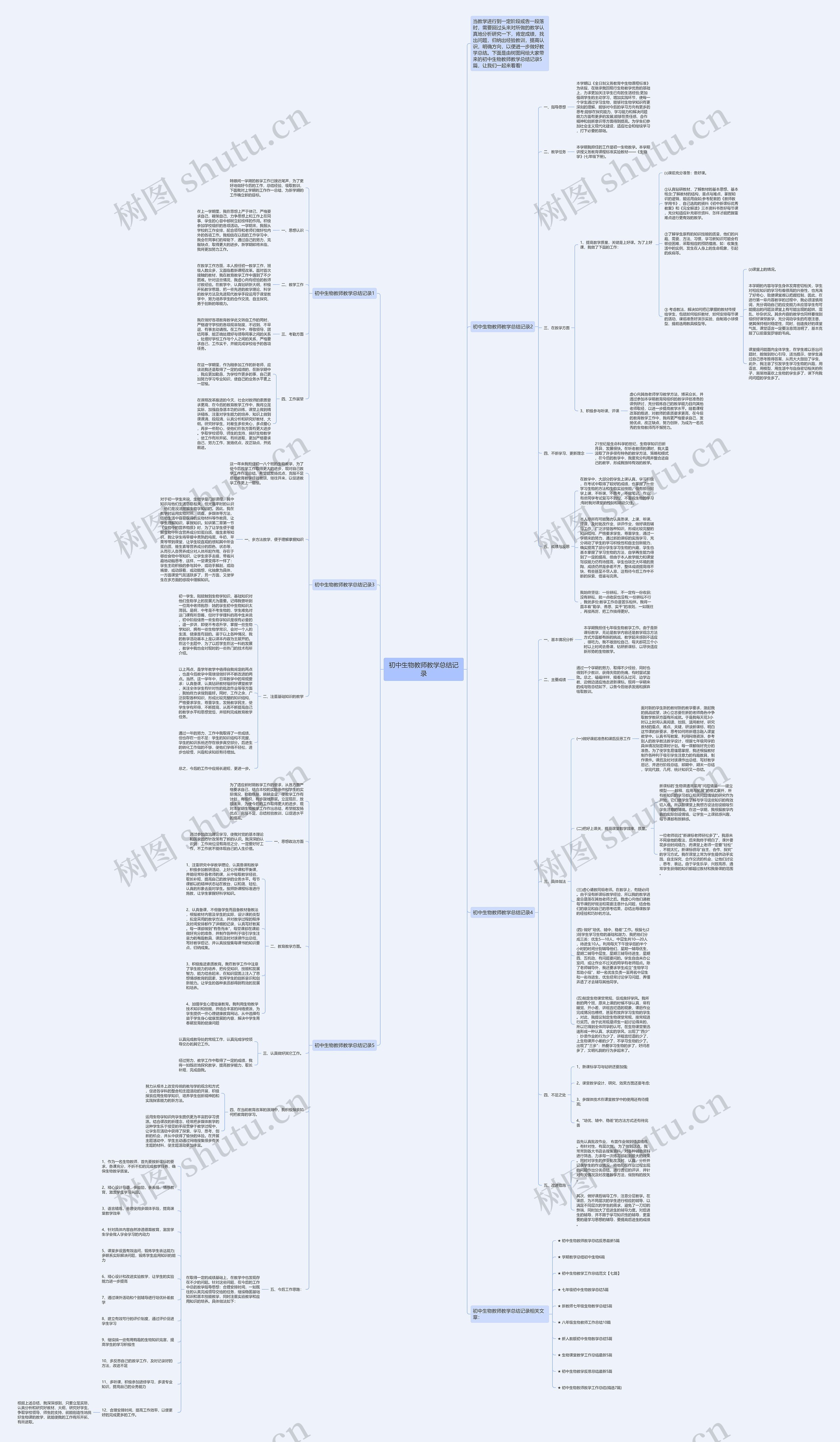 初中生物教师教学总结记录思维导图
