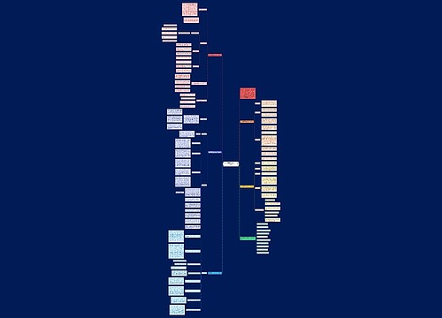 新学期高三生物教学计划模板