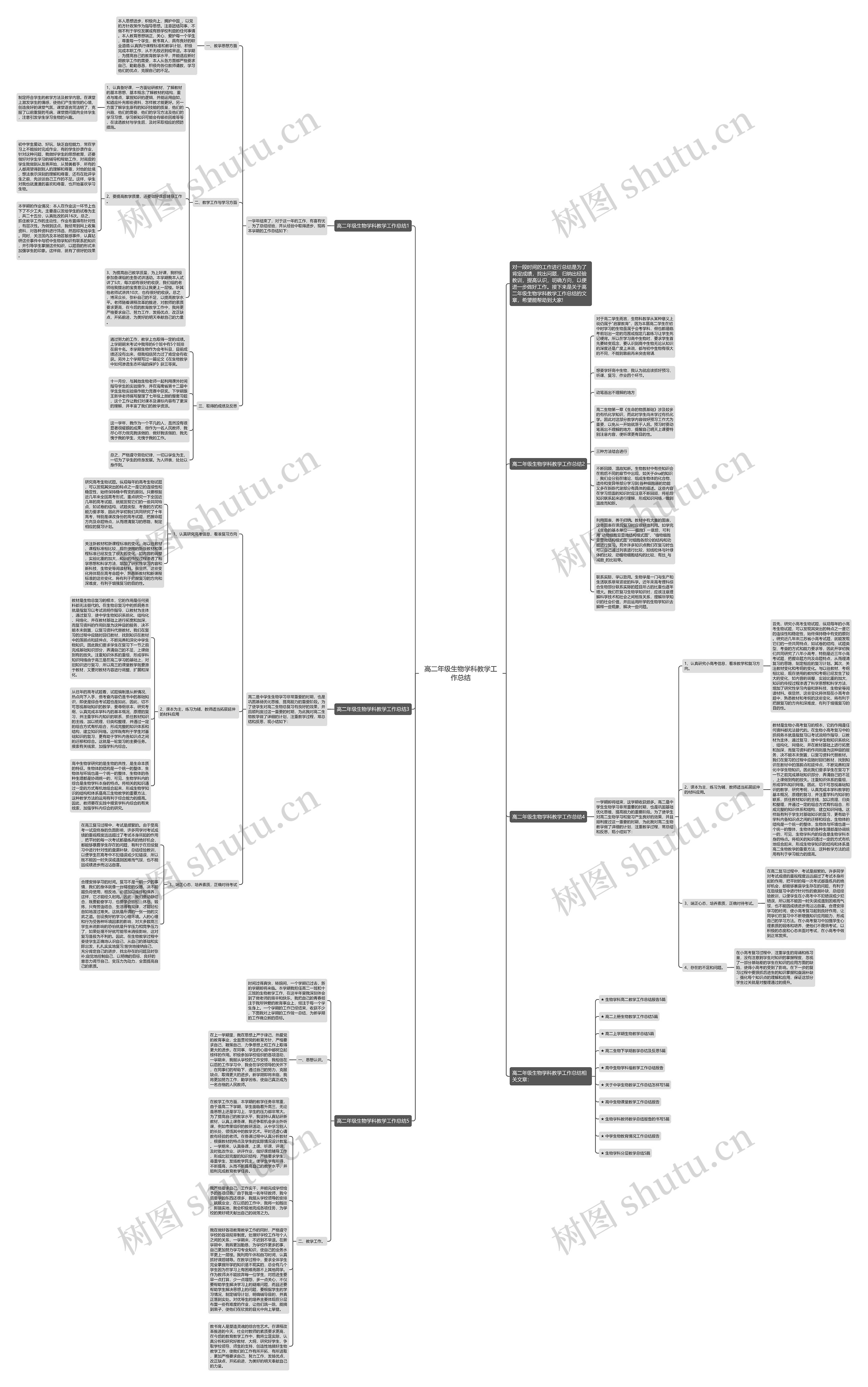 高二年级生物学科教学工作总结