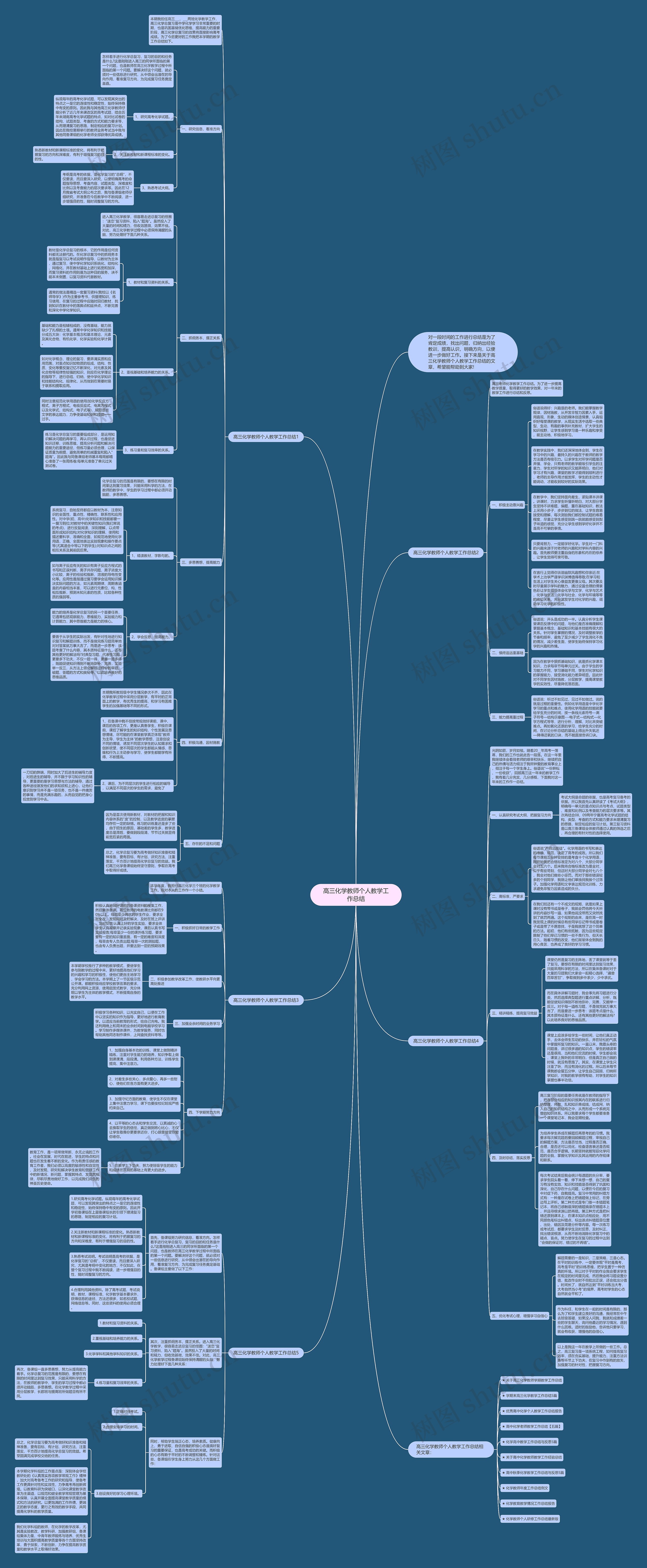 高三化学教师个人教学工作总结思维导图