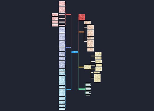 关于高二生物学科教学总结