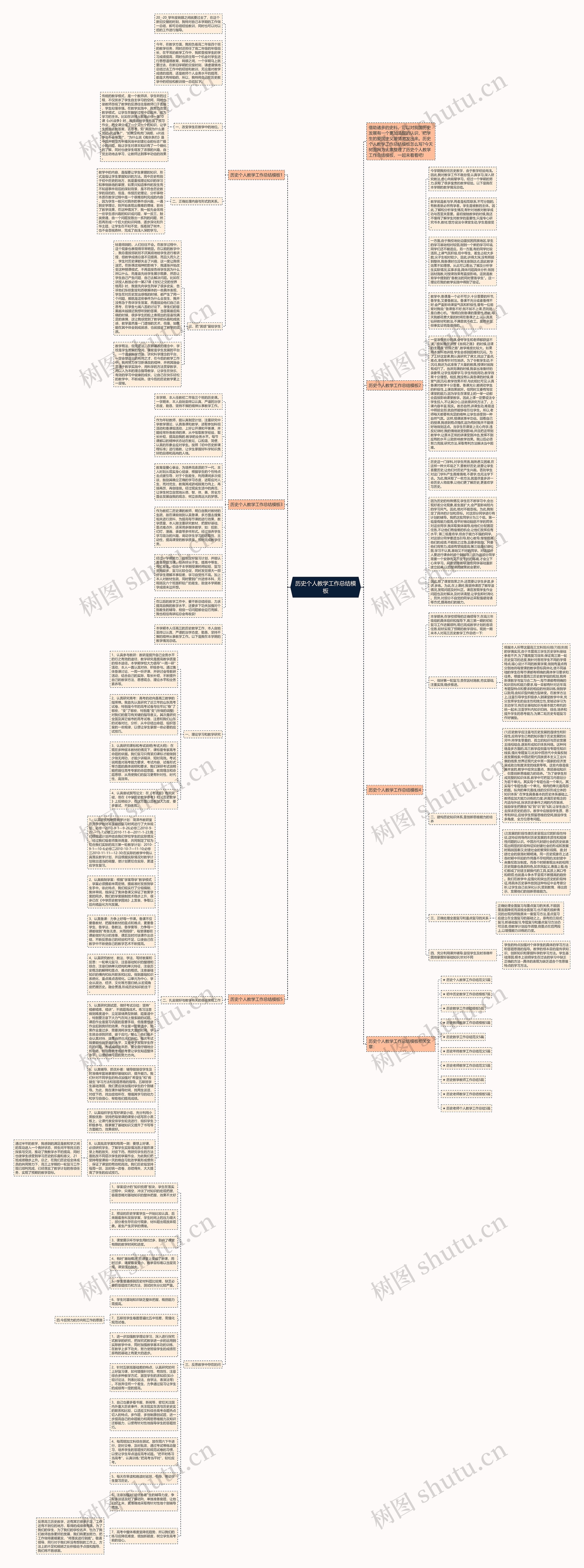 历史个人教学工作总结思维导图