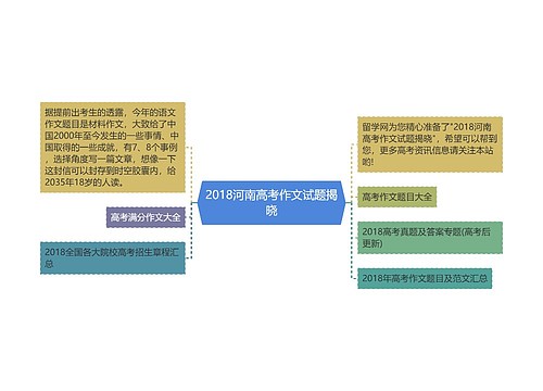 2018河南高考作文试题揭晓