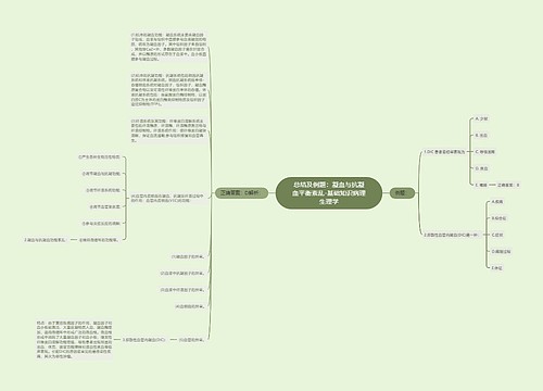 总结及例题：凝血与抗凝血平衡紊乱-基础知识病理生理学