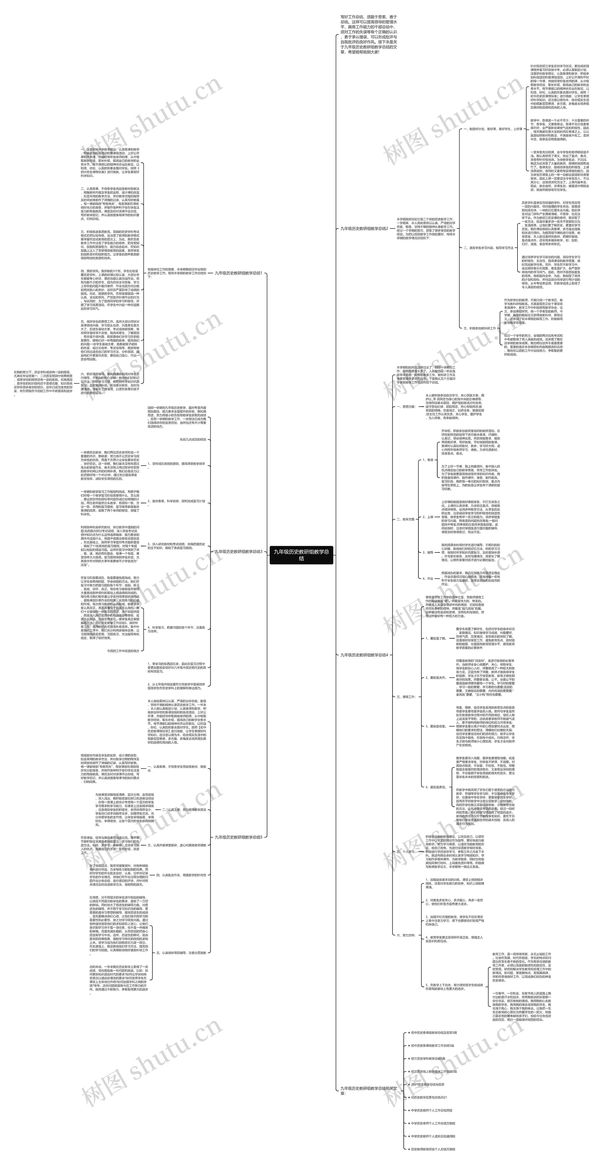 九年级历史教研组教学总结思维导图