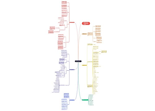 生物课程教学工作任务计划