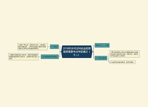 2018年乡村全科执业助理医师重要考点考前速记（十二）