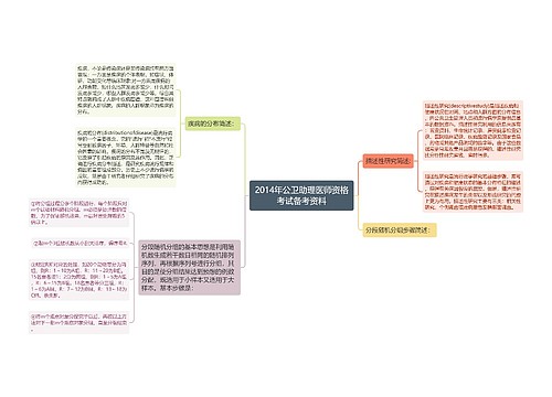 2014年公卫助理医师资格考试备考资料