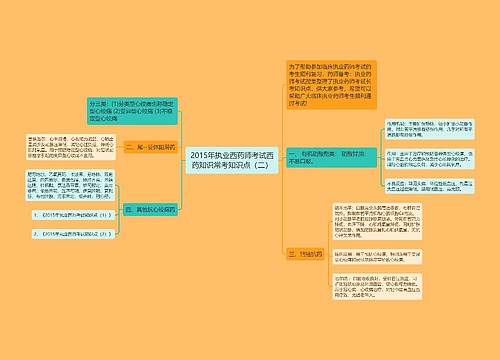 2015年执业西药师考试西药知识常考知识点（二）