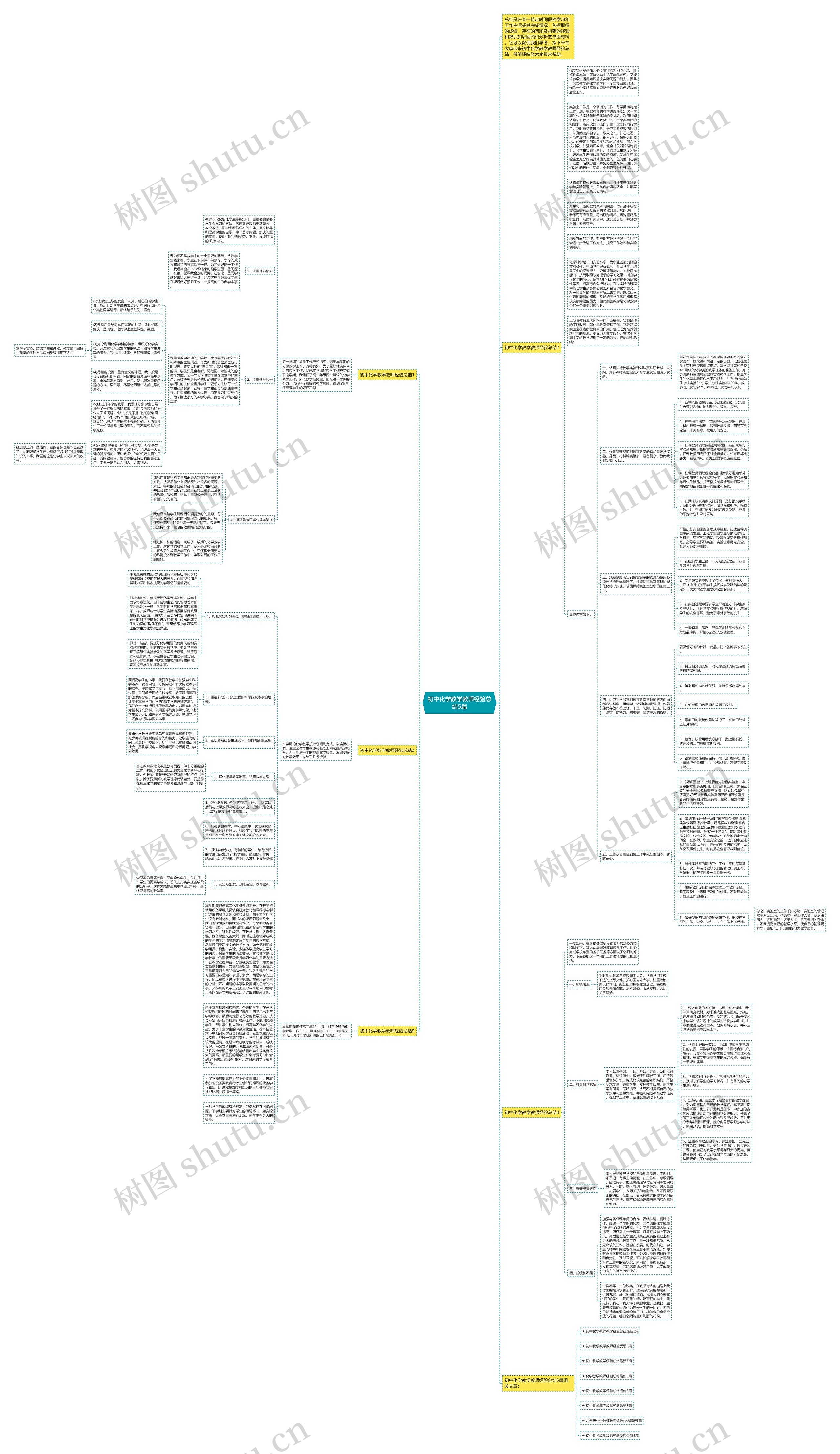 初中化学教学教师经验总结5篇思维导图