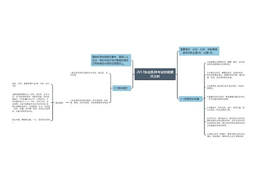 2017执业医师考试技能题目分析