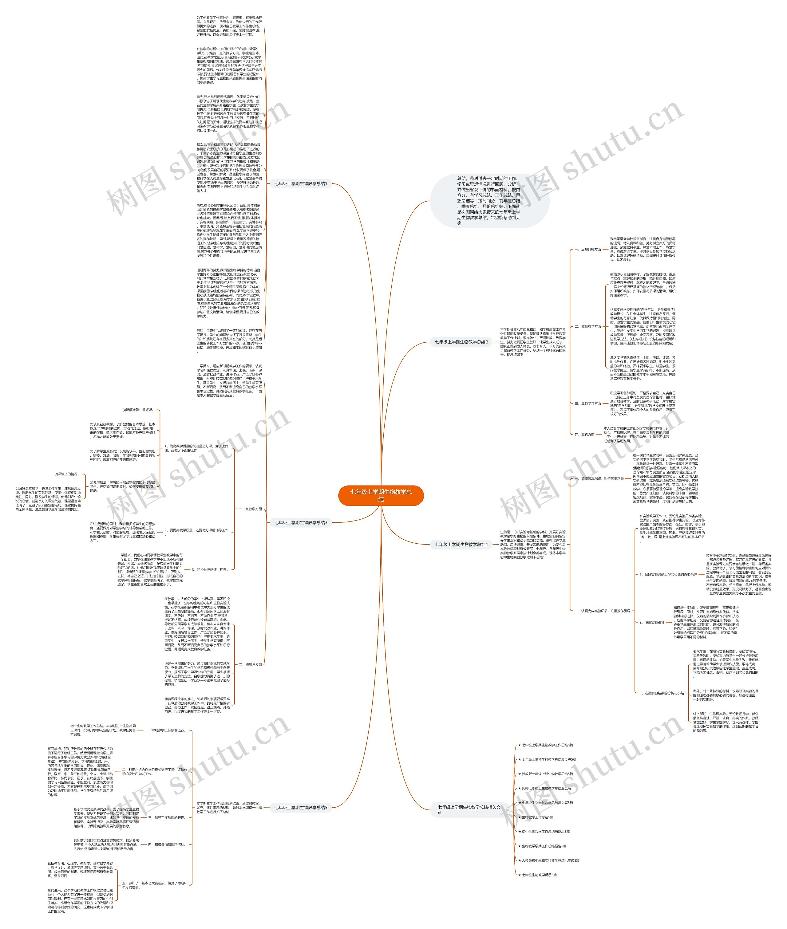 七年级上学期生物教学总结思维导图