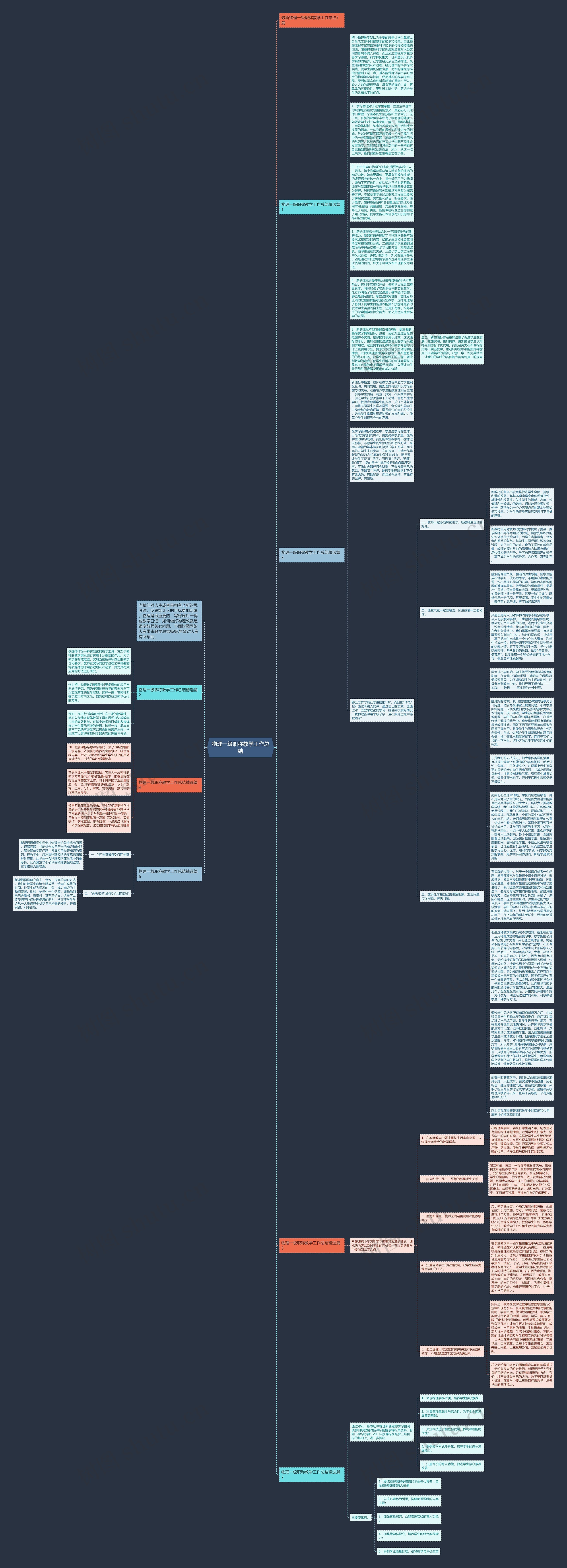 物理一级职称教学工作总结思维导图