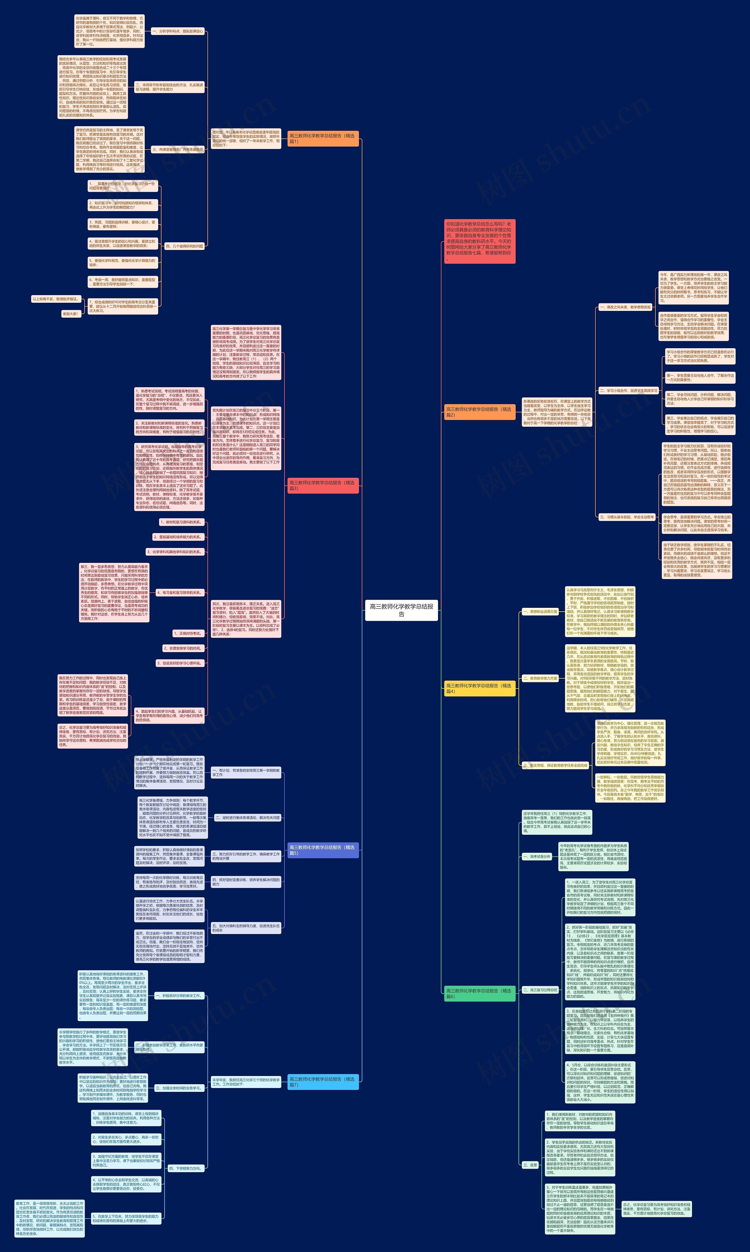 高三教师化学教学总结报告思维导图