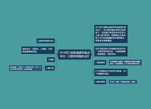 2019年口腔黏膜病学重点考点：口腔单纯疱疹治疗