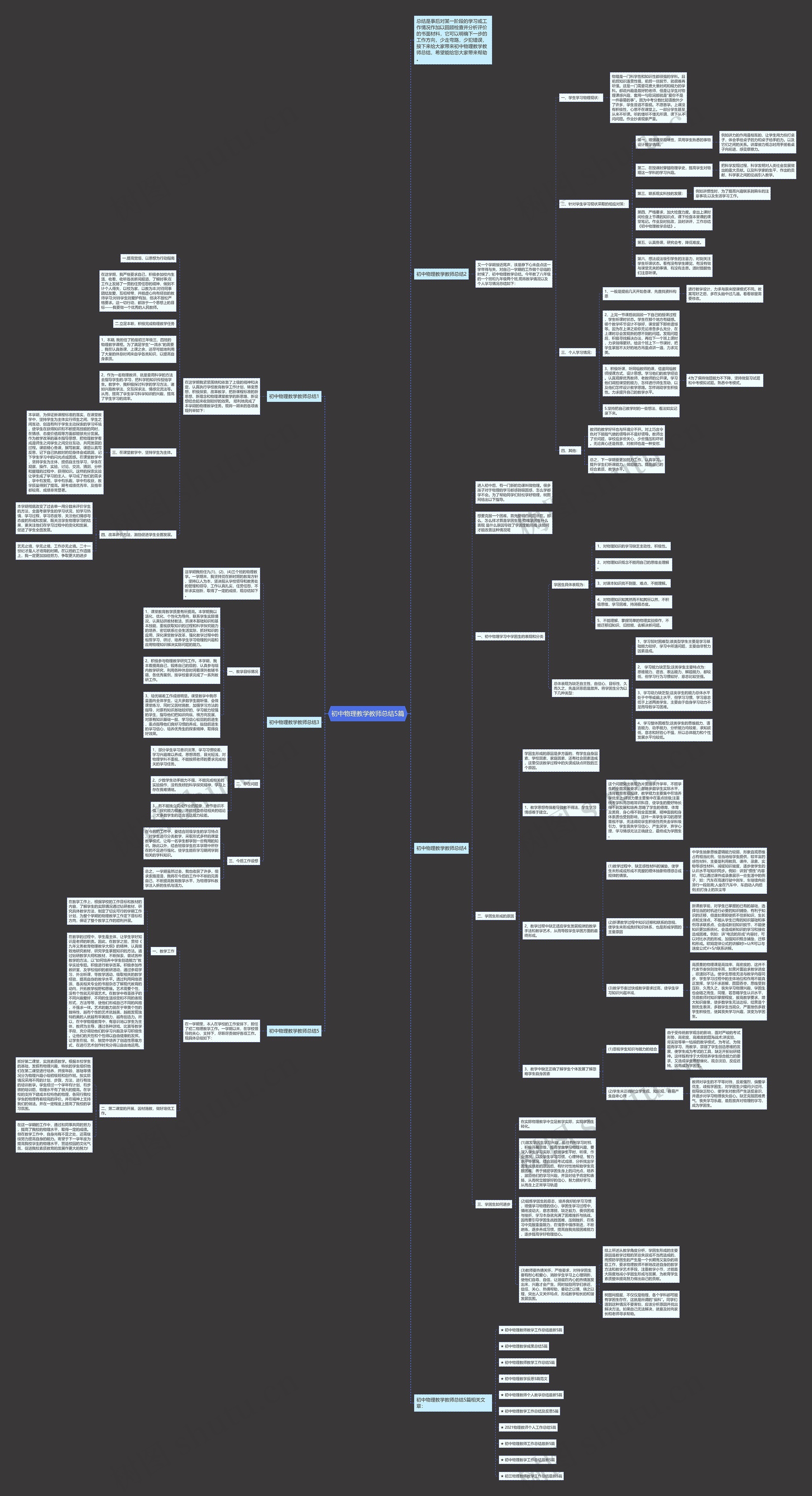 初中物理教学教师总结5篇思维导图