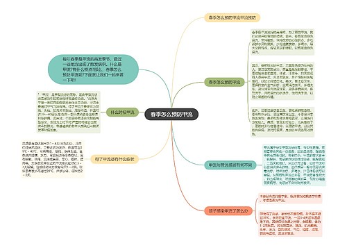 春季怎么预防甲流