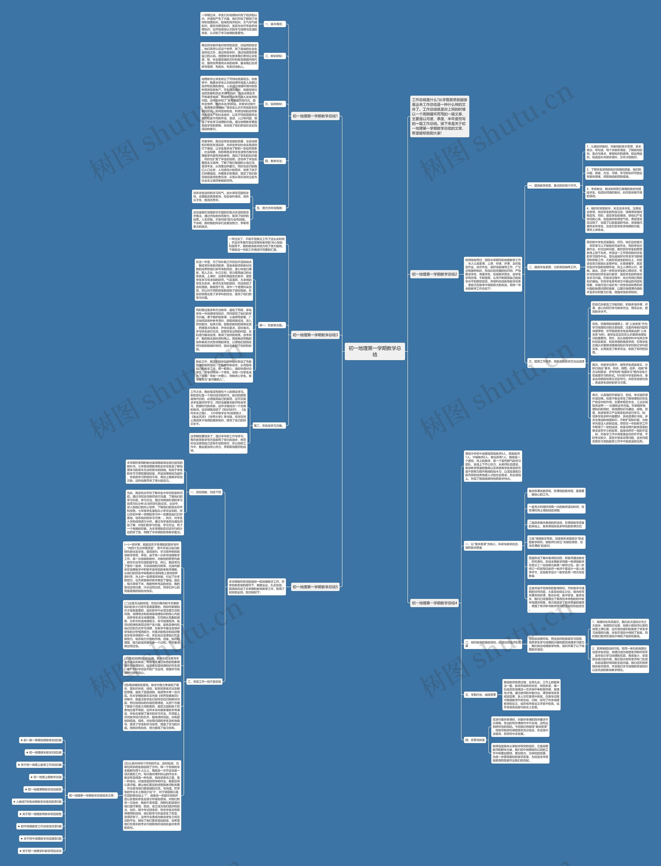 初一地理第一学期教学总结思维导图