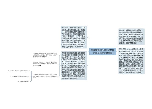 完美掌握综合知识与技能之血压与中心静脉压思维导图