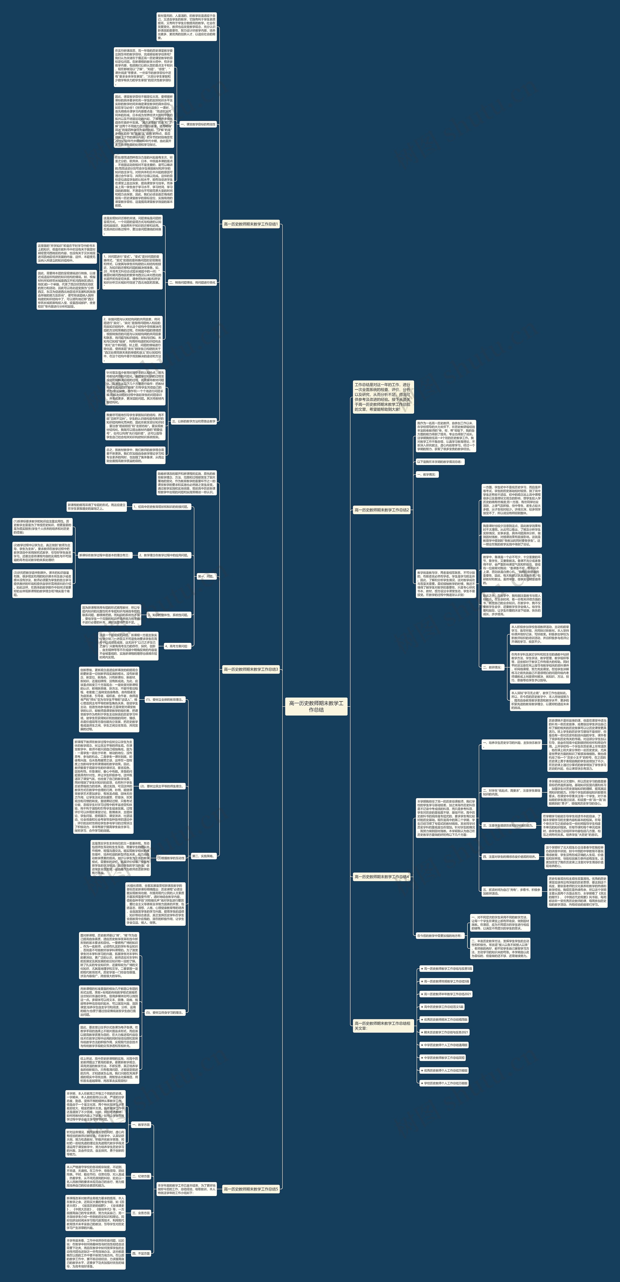 高一历史教师期末教学工作总结思维导图