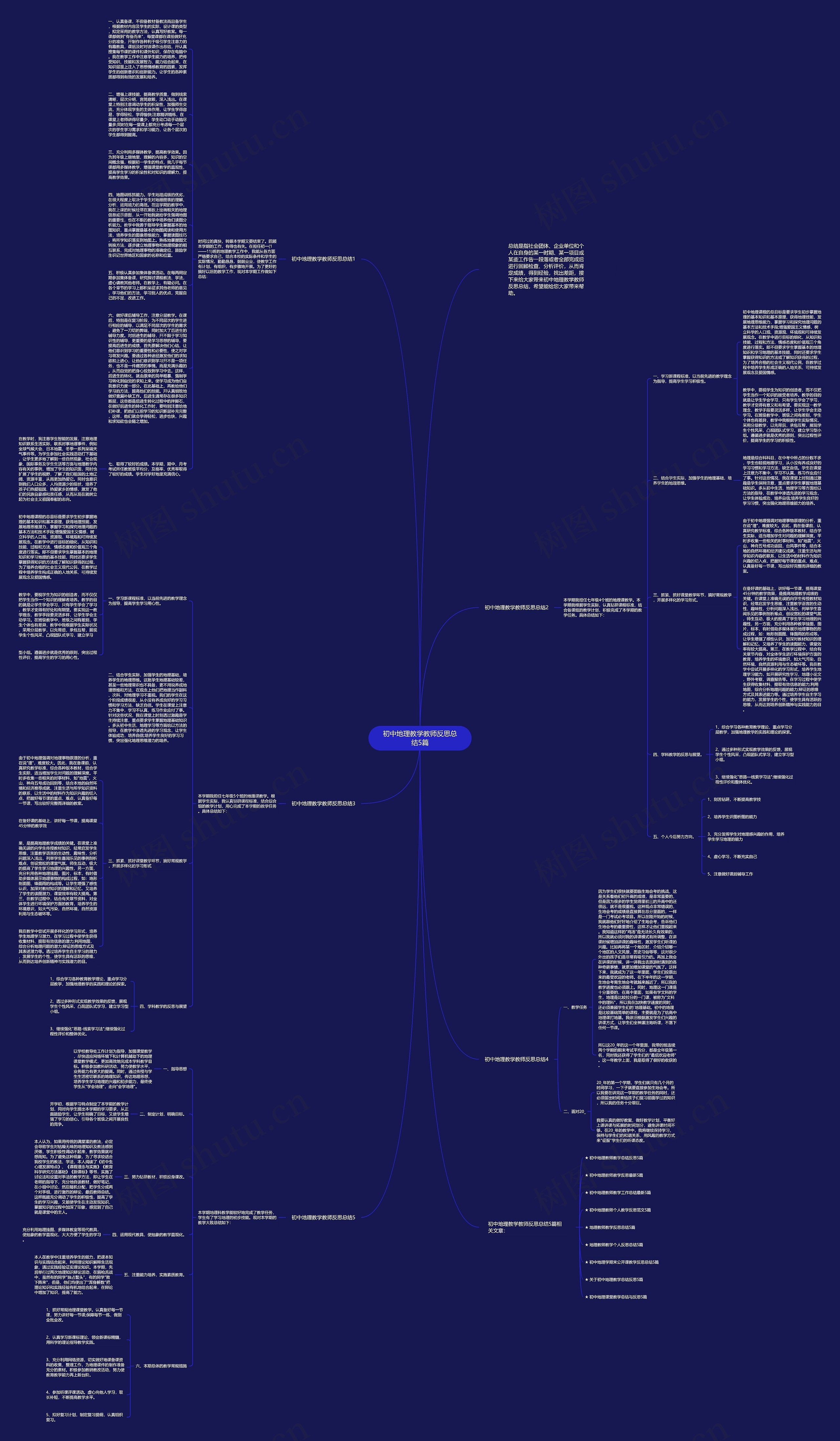 初中地理教学教师反思总结5篇思维导图
