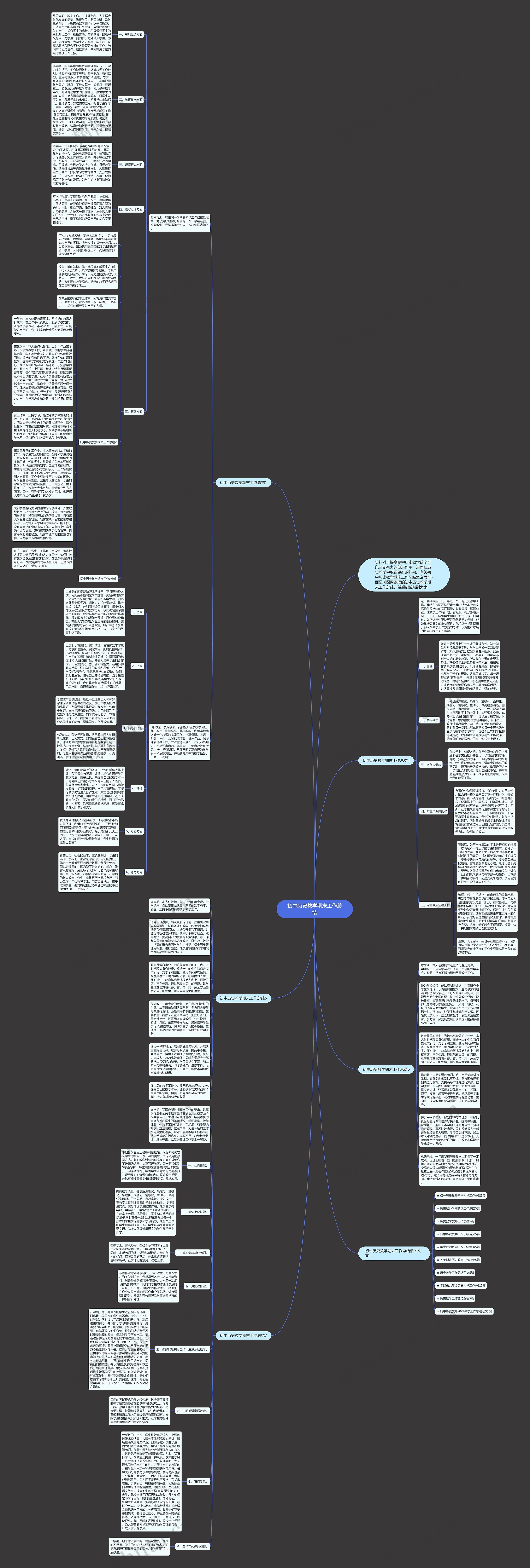 初中历史教学期末工作总结思维导图