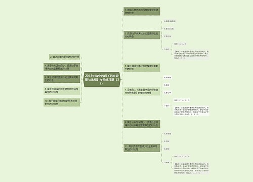 2018年执业药师《药事管理与法规》考前练习题（32）