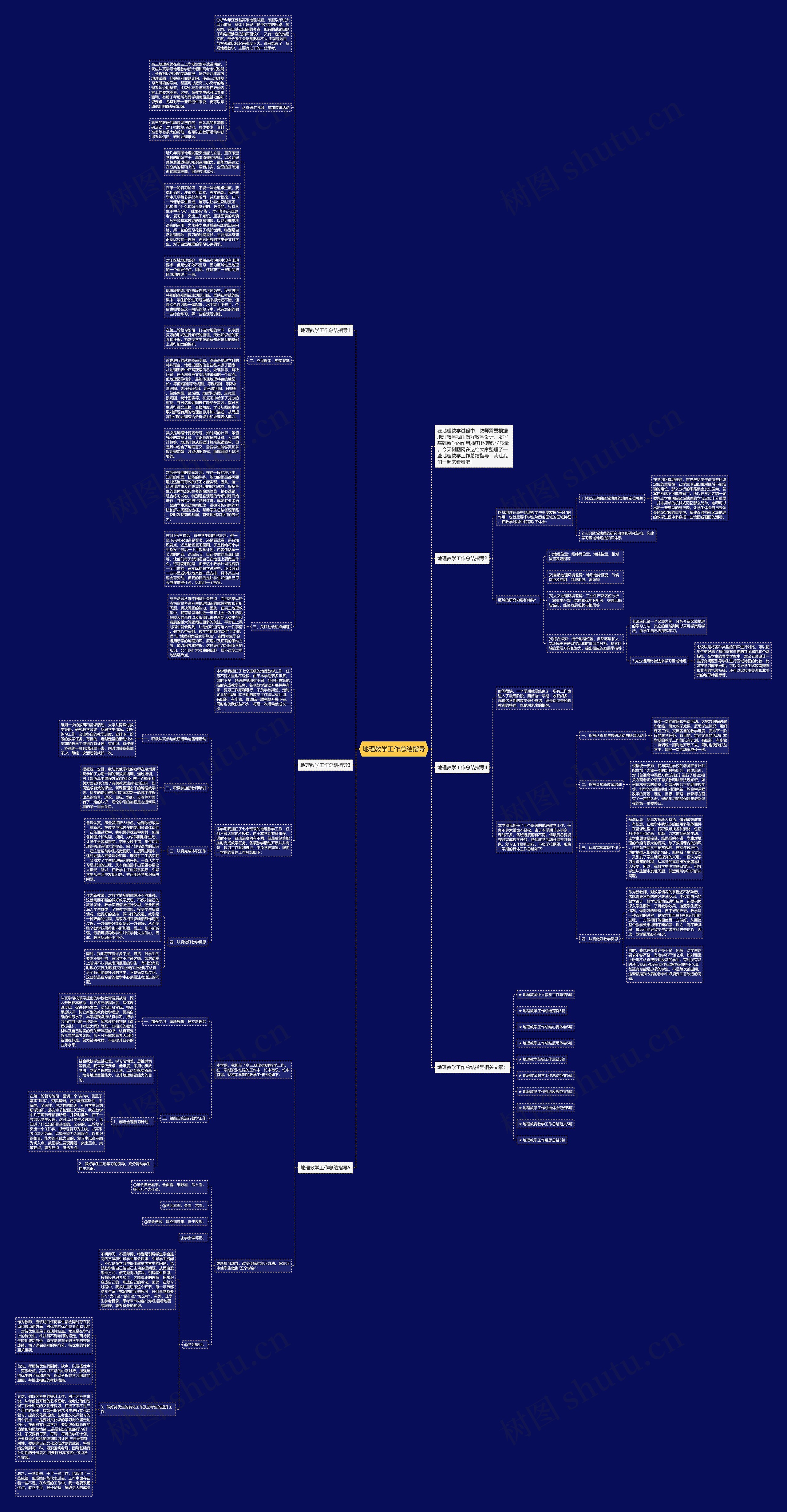 地理教学工作总结指导思维导图