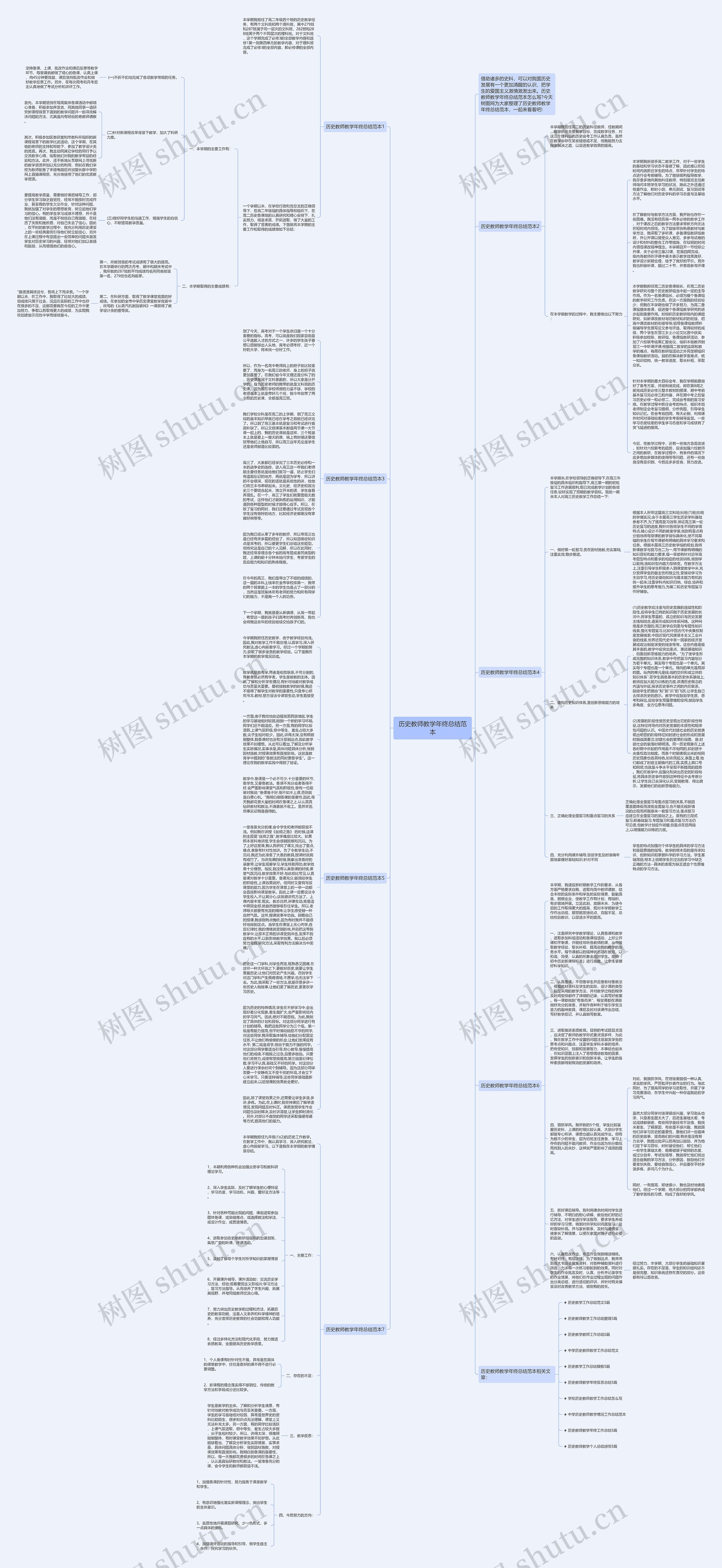 历史教师教学年终总结范本思维导图