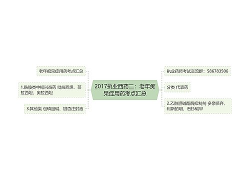 2017执业西药二：老年痴呆症用药考点汇总