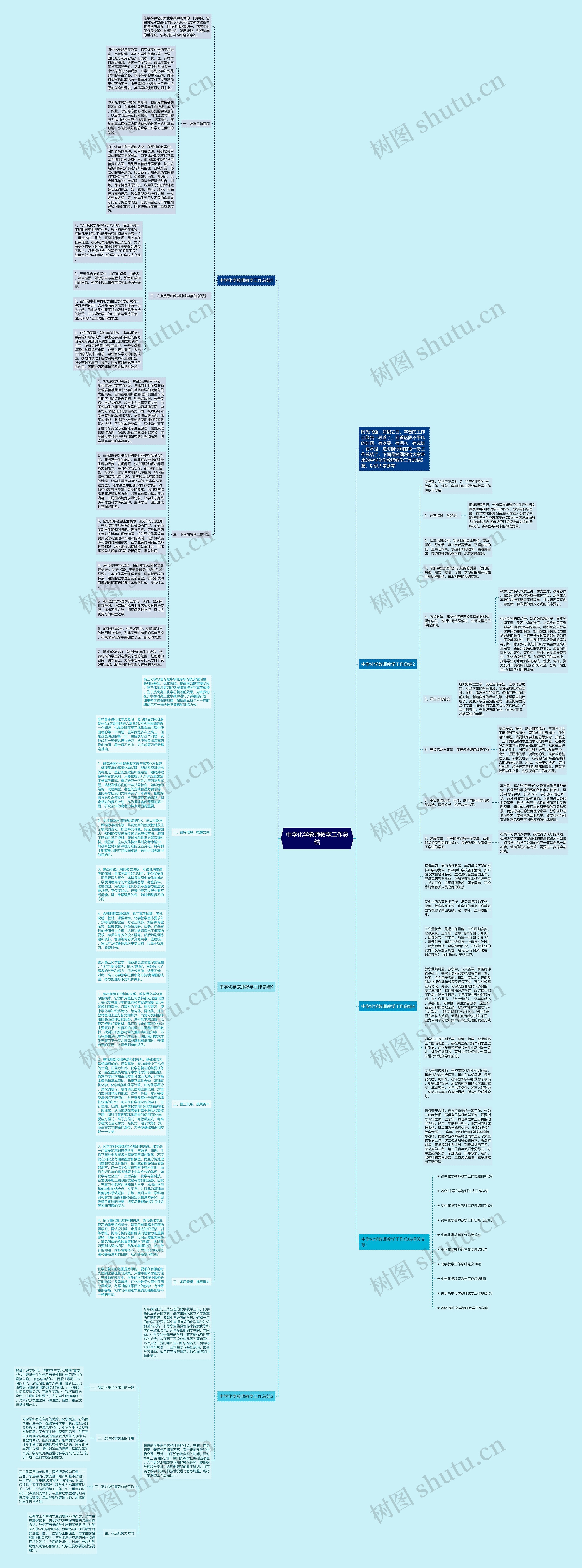 中学化学教师教学工作总结思维导图