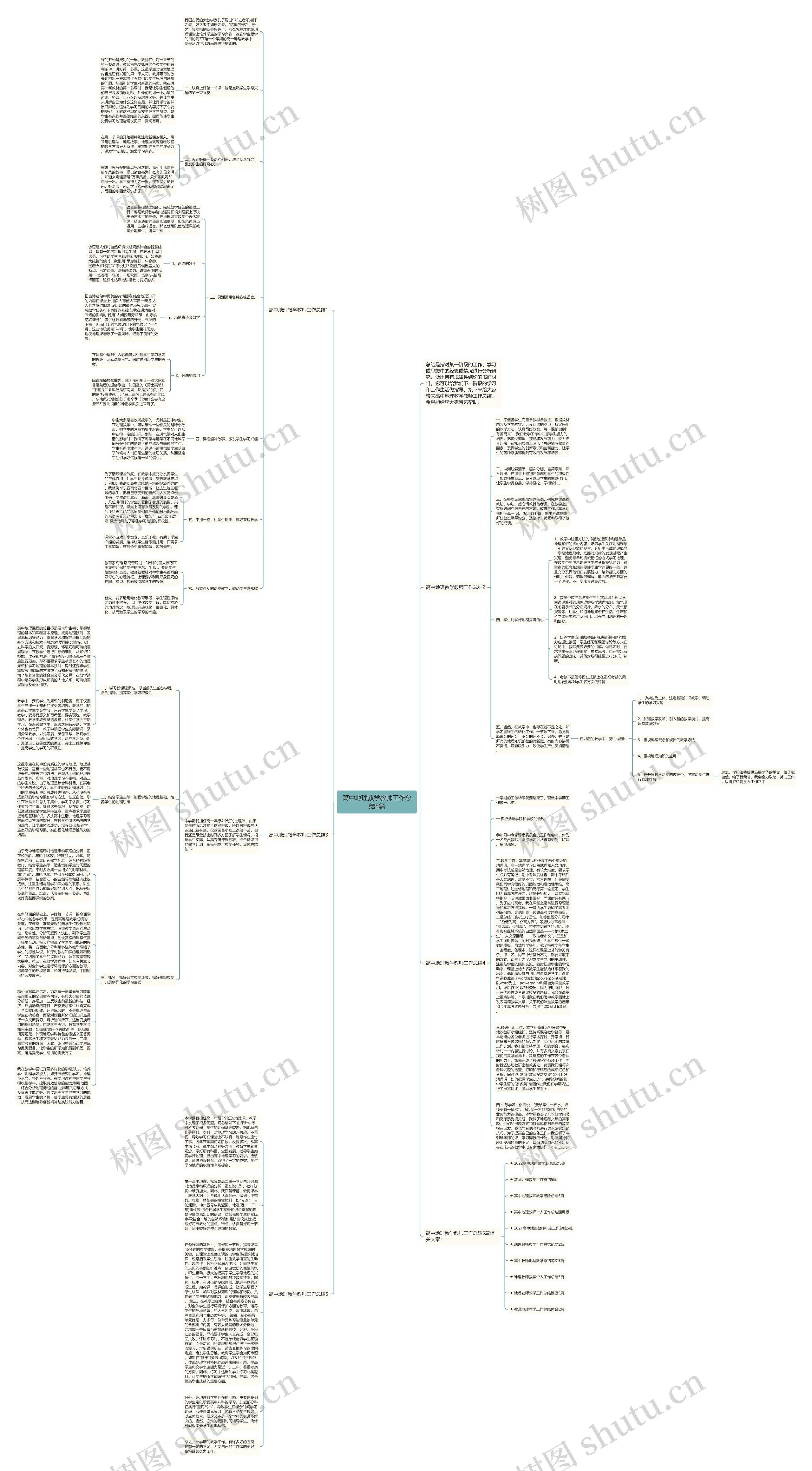 高中地理教学教师工作总结5篇思维导图