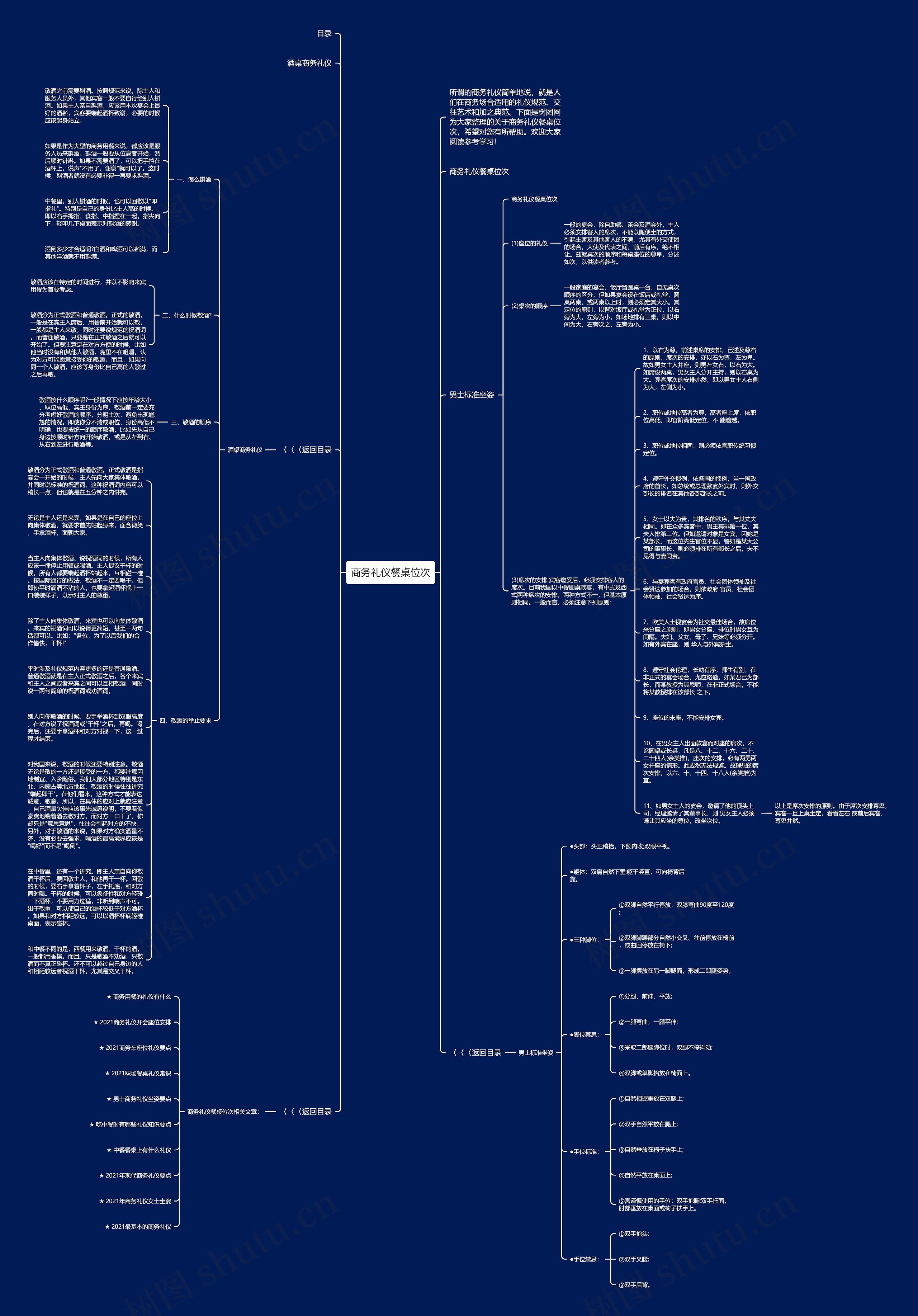商务礼仪餐桌位次思维导图